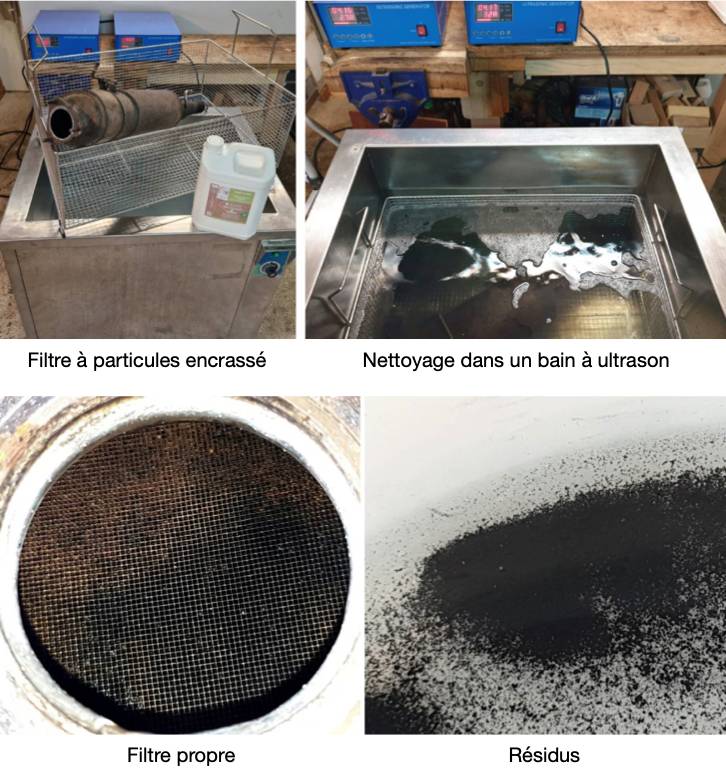 Nettoyage d'un filtre à particules avec Nactivo